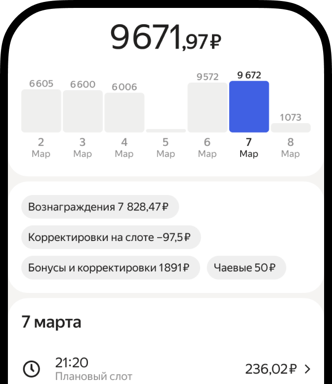 прозрачный доход
